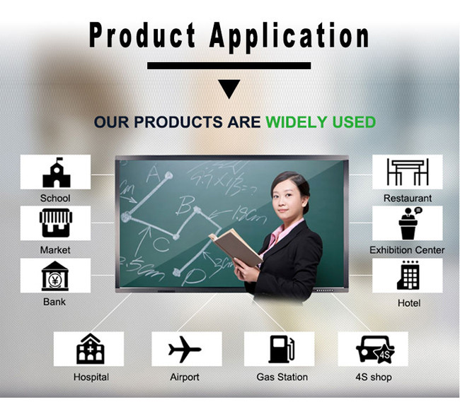 3840*2160 UHD Infrared Whiteboard 65 Inch Interactive Touch Screen