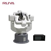 Buy cheap 3DT565-B Three Axis Electric Inertial Navigation Test Turntable product
