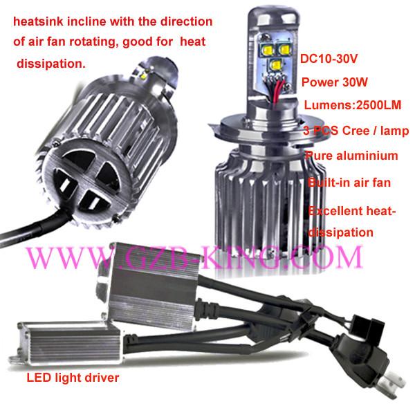 Buy cheap New DC10-30V 60W 5000LM IP67 CREE Car LED Headlight Conversion from wholesalers