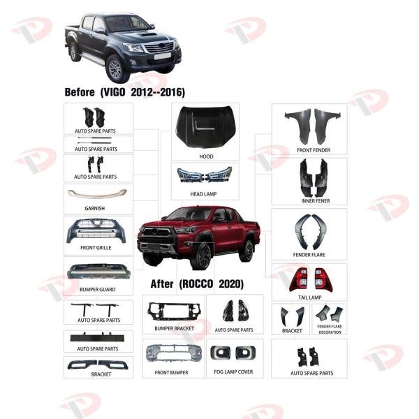 Buy cheap Automotive Tld 2020 Toyota 4x4 Rocco Body Kit For Hilux Pickup from wholesalers
