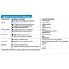 Buy cheap Laminated plastic packaging candy metalic stretch film ,use for flow pack machine from wholesalers