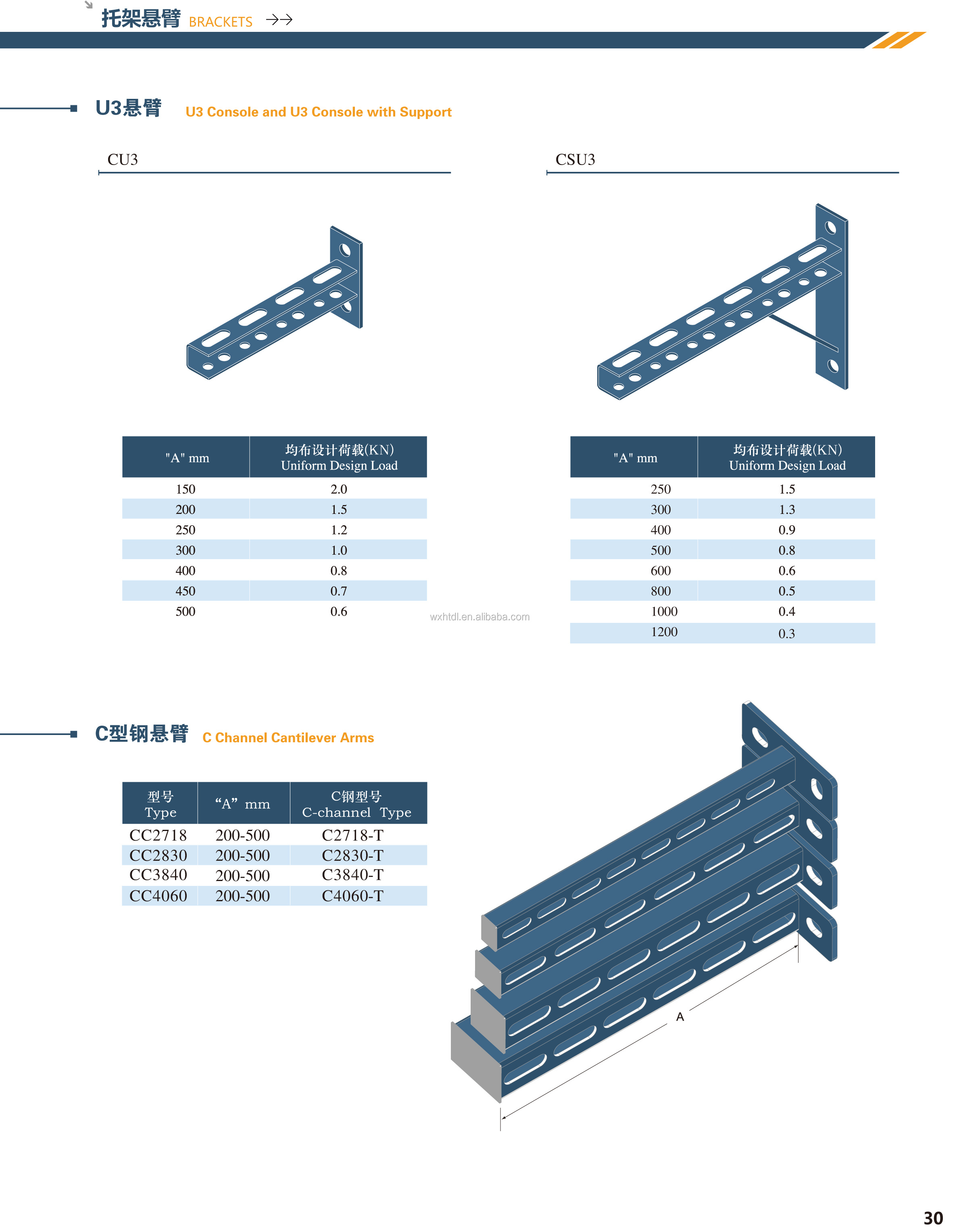 Wall Cantilever Support Bracket Steel Building Hanging Rail Roller 1200mm 1000mm