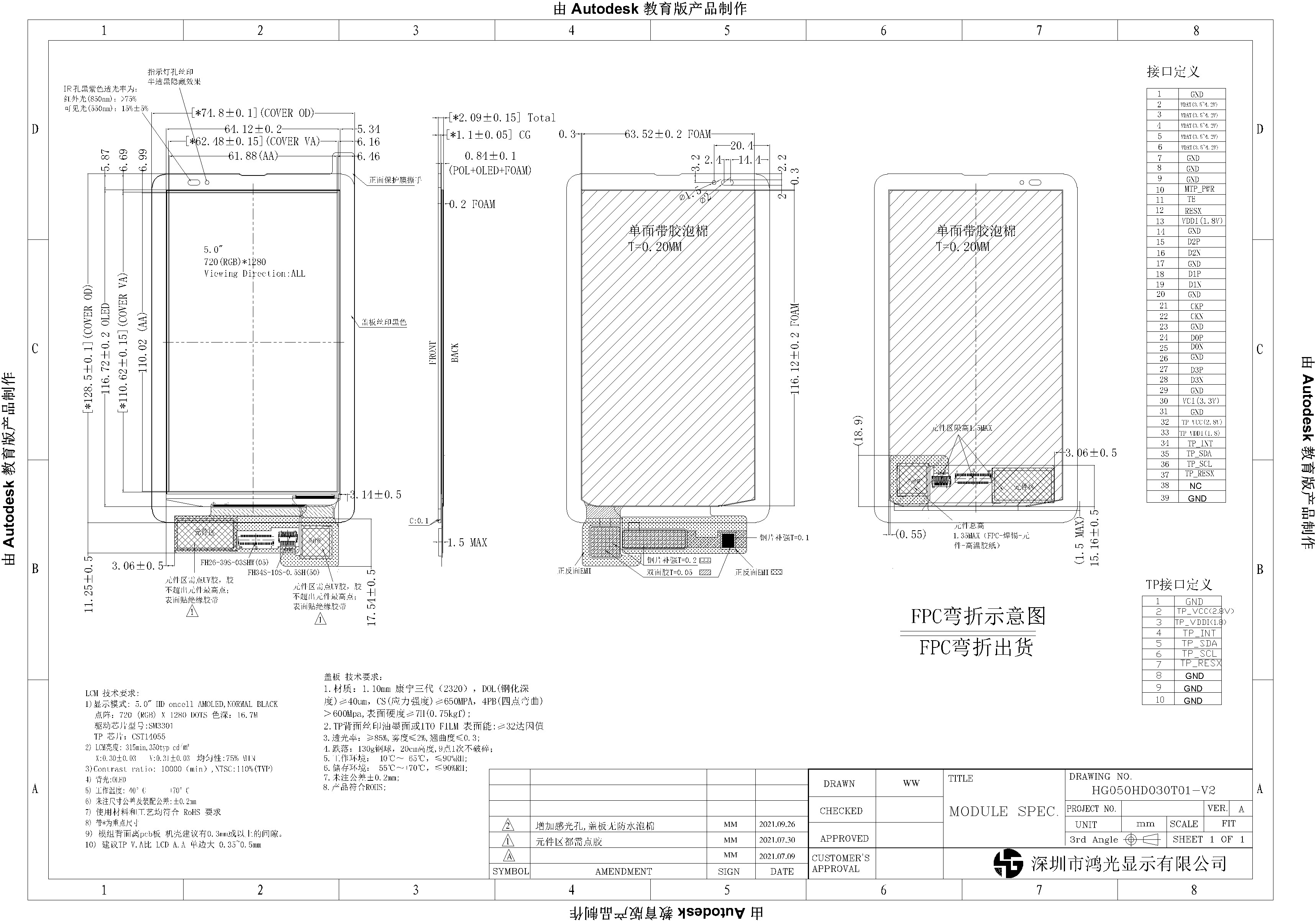5.0 Inch 720x1280 Industrial TFT LCD AMOLED Self Light Emitting Process