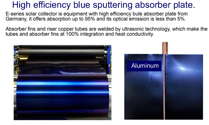 Safety Flat Plate Solar Collector , Solar Water Heater Evacuated Tube Collector