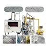 Buy cheap Composite Panel ACP Board Sheet Recycling Line for Medical Blister Capsule Separation from wholesalers