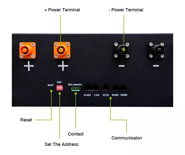 MPPT Lifepo4 Battery Pack 51.2V RS485 Industry Home Wall Battery Solar Energy Storage
