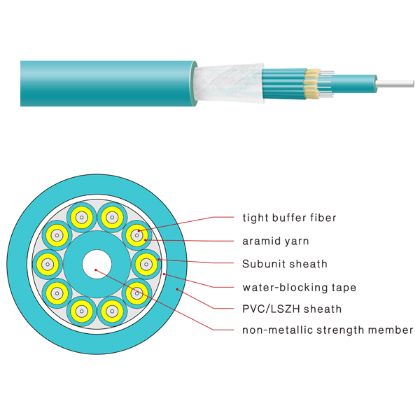 2-12 Core BreakOut Indoor Fiber Optic Cable GJBFJH Single Mode G652D