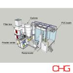 Customizable Automatic Powder Coating Booth Pretreatment Spray System Power Wash