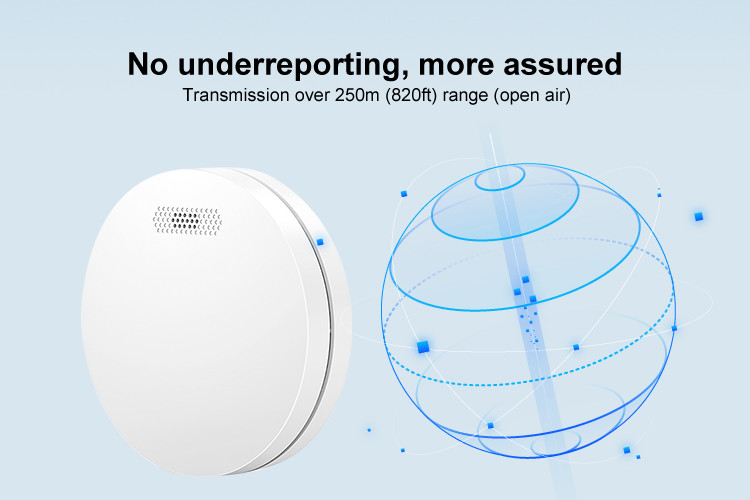85 DB Wireless Interconnected Smoke Alarm Smoke Detector With ABS CMaterials