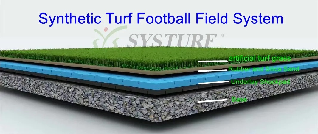 50mm Football Artificial Synthetic Grass Soccer Turf