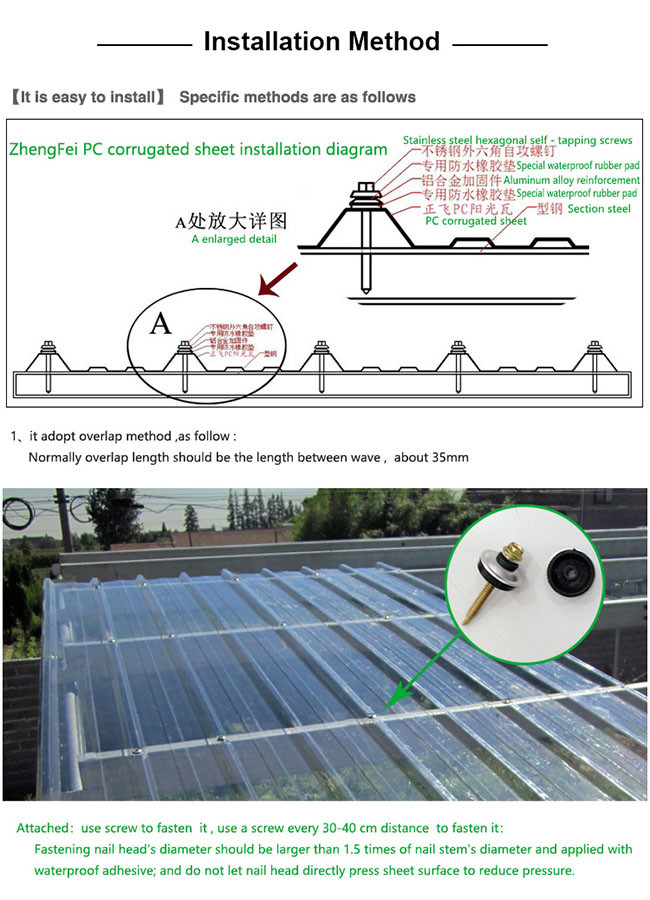 Awning 4.5mm Transparent Corrugated Sheet