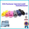 Buy cheap Durable Slipper Mold 90-100 HRC High Hardness Corrosion Resistant from wholesalers