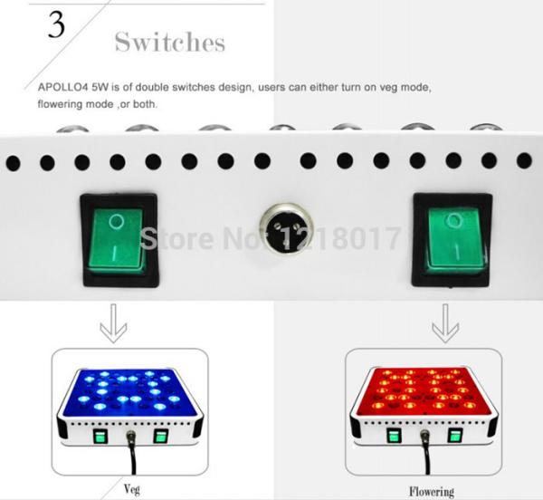 Buy cheap Best Selling Product In American wholesale hydroponics led grow light 5w chip from wholesalers