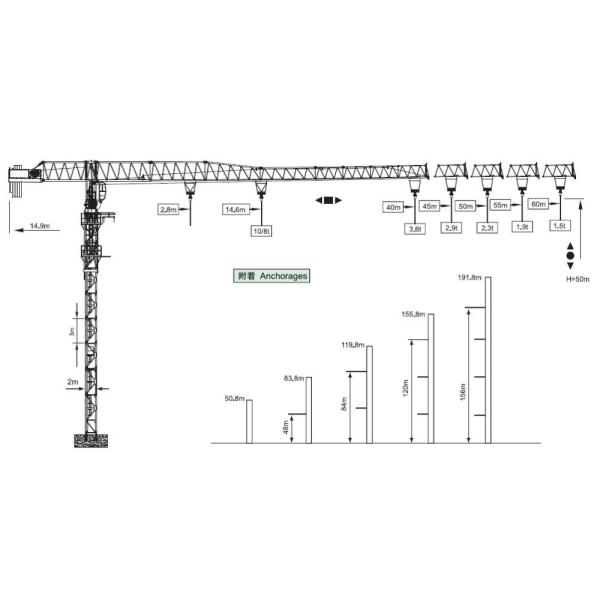 QTZ125 ( 6015 ) Construction Tower Crane 60m Boom Length and Split Mast Section