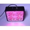 Buy cheap Apollo series 3W*60pcs led chips panel grow light Red 630nm Blue 460nm led growing from wholesalers