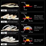 Flexible Dual Color Die-Cutting Board SMD2835 Led Strip Light 3000K-6500K Warm