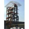 Buy cheap 2350kg Mini Rotary Parking System 9 Levels Car Lift Stacker from wholesalers