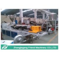 Buy cheap Low Noise Wood Plastic Composite Production Line Smooth Transmission product