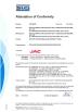 ANHUI JAC INTERNATIONAL CO., LTD. Certifications
