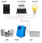 Gel Battery MPPT Small Off Grid PV Solar System 3KVA 3KW 60A