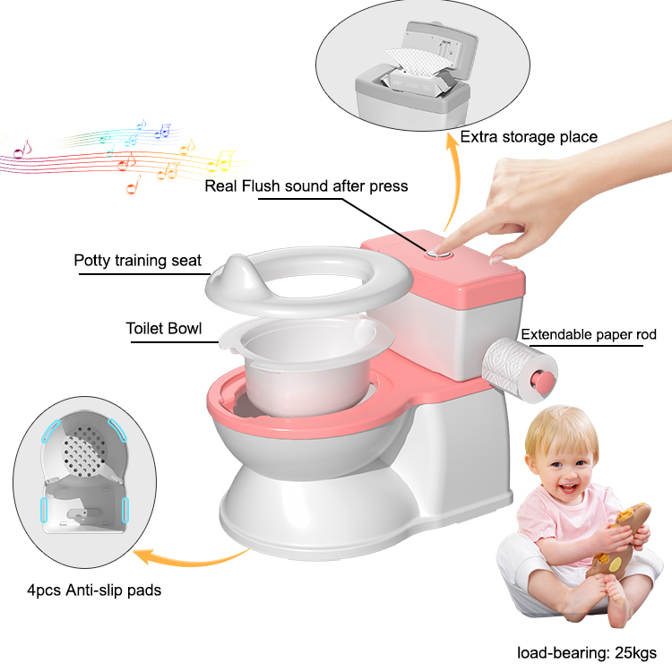 Eco Friendly Plastic 3 Colors Baby Potty Training Seat Home And Outdoor Use With Custom Logo