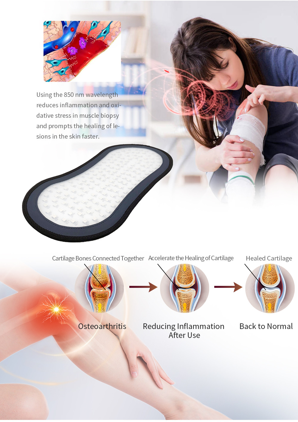 Rehabilitation Pain Face Beauty Red Light Therapy Pad 12V For Medical Institution