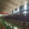 Buy cheap GI Hot Dip Galvanizing Line Equipment 0.15-0.8mm 1250mm 200000TPY from wholesalers