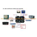 Buy cheap ODM IPL Spare Parts , 808nm Diode Control System For Beauty Device from wholesalers