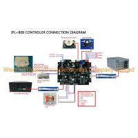 Buy cheap ODM IPL Spare Parts , 808nm Diode Control System For Beauty Device product