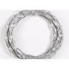 Buy cheap Military Conductive Security Razor Wire 900mm Coil Thermal Cbt-65 Type from wholesalers