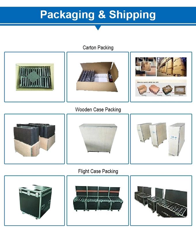 Full Color Double Side Front Open P8 Outdoor Fixed advertising LED Display screen Billboard 1 - 19 Square
