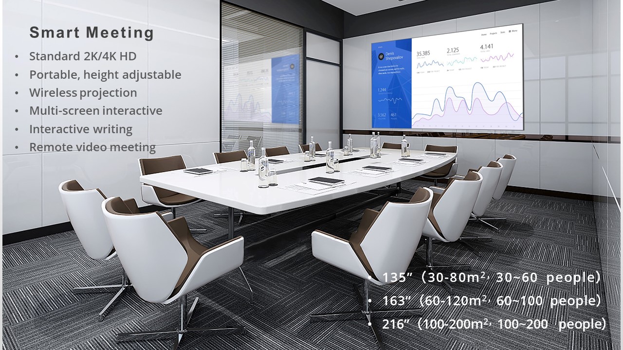 Movable 1.875mm 2.5mm Smart LED TV Display Conference Room Led Display