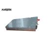 Buy cheap 900MHz -980MHz Linear RF Power Amplifier 100 Watt Power 27VDC from wholesalers