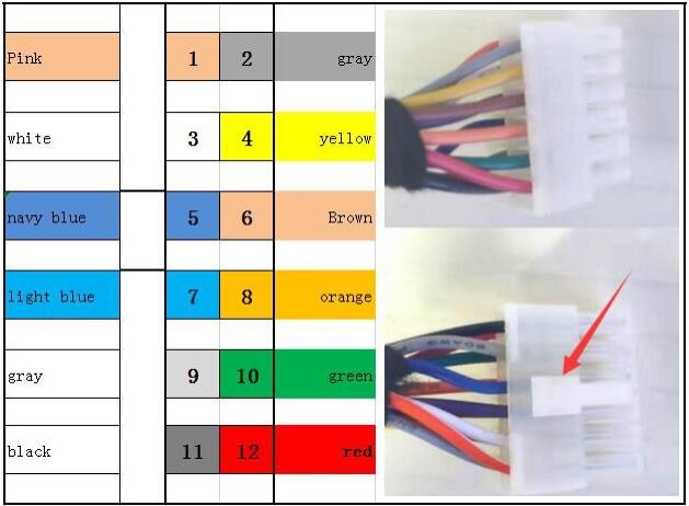 One Way 10W 200mA Ethiopia 5Km/H Gps Speed Limiter
