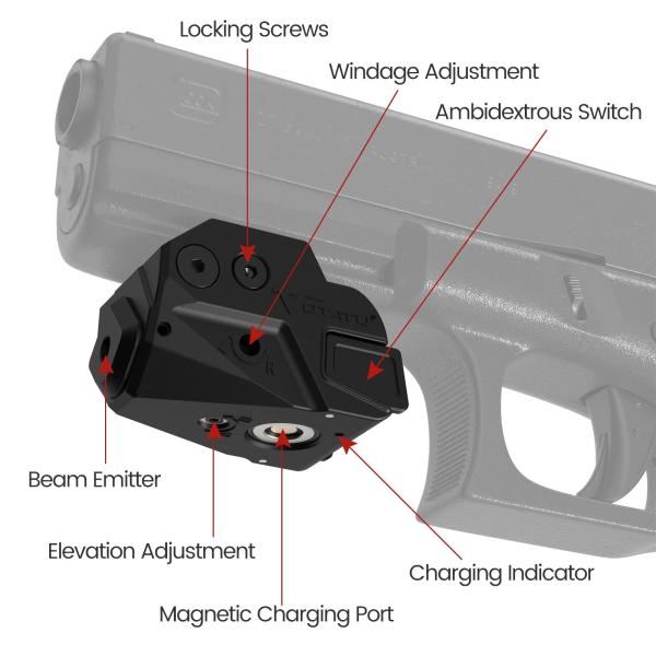 Buy cheap Nylon Shotgun Hunting Accessories Class IIIA Compact Pistol Laser Sight from wholesalers