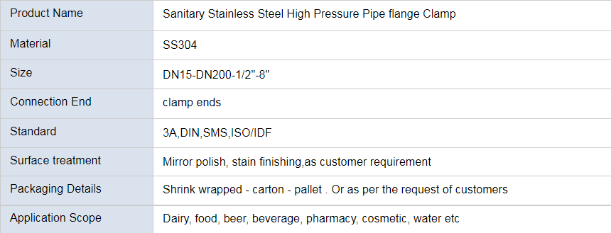 Sanitary High Pressure Bolted Tri Clamp Clover for Equal Connections and Female Thread