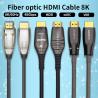 Buy cheap EARC ARC 8K HDMI Cable 48Gbps Ultra High Speed 60hz HDCP 2.3 2.2 from wholesalers