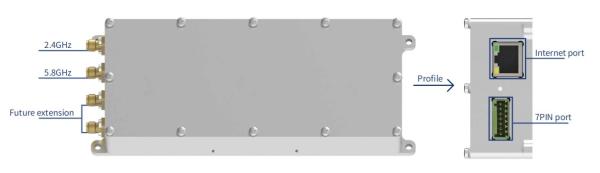 Buy cheap Drone Location Module Of Anti Drone System Countermeasure Series from wholesalers