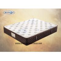 Buy cheap Custom Pillow Top Bonnell Spring Compressed Foam Mattress Queen Size product