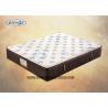 Buy cheap Home Use Compressed Pocket Spring Mattress Queen Size 9 Inche , ISPA from wholesalers
