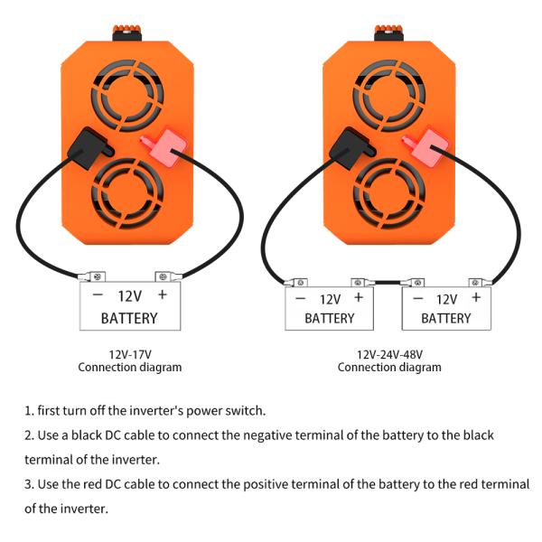 Pure Sine Wave Automotive Power Inverter DC 12v To AC 220V 800W OEM Service