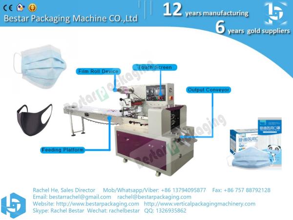 Buy cheap CE standard high speed horizontal medical mask packaging machine from wholesalers