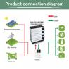 Buy cheap Wholesale 48v Solar Battery Lithium 100ah 200ah Stackable Lifepo4 Battery Akku 51.2v from wholesalers