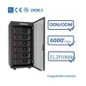Buy cheap 2v battery load tester 70Ah 100Ah 1kw 5kw 10kw 50kw Multi-function Rack Mounted Solar Energy Storage Lithium Ion Battery from wholesalers