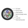 Buy cheap GYTS 24/48 Cores Single Mode Outdoor Duct Armored Fiber Optic Cable from wholesalers