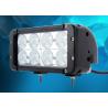 Buy cheap Car Dome LED Off Road Driving Lights 80 Watt 6 Inch Led Offroad Lights from wholesalers