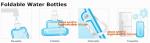 Soft Foldable Water Bags Sports Bottle Drinking Water Bag,500ml Foldable