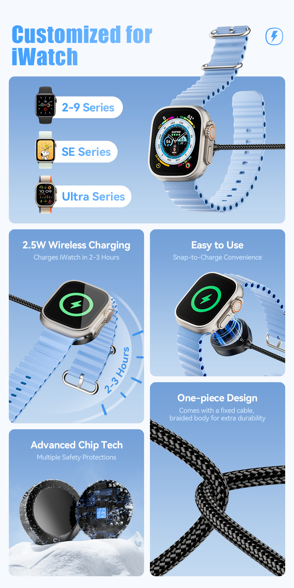 ESSAGER ES-WC14 Series Wireless Watch Charger 5V/2A Input 2.5W MAX