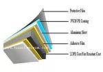 PSB Outdoor Alucobond 3mm Aluminium Composite Panel FEVE Coated