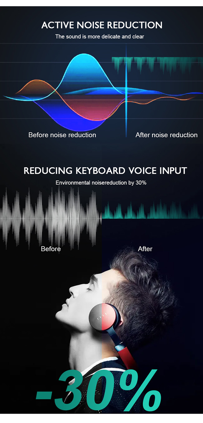 USB Home Studio Recording Microphone Equipment For Plug And Play